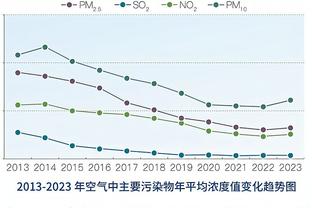 瓜迪奥拉：B席就是我的弱点之一 我喜欢和他这样聪明的人共事